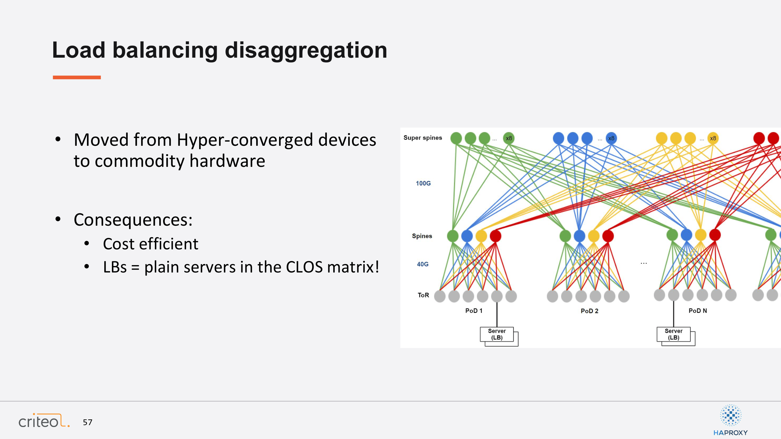 52.-load-balancing-disaggregation-19