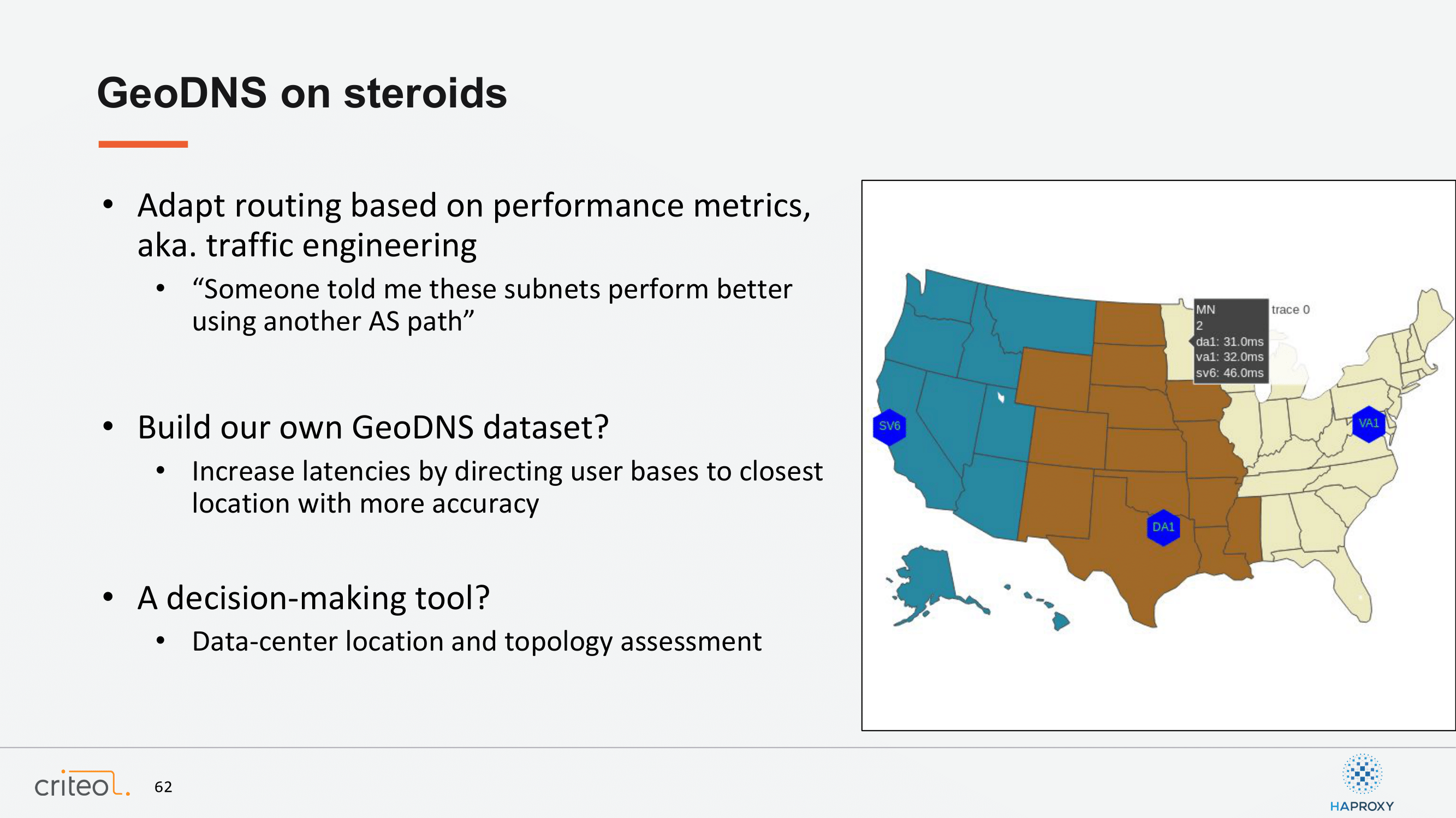 57.-geo-dns-on-steroids