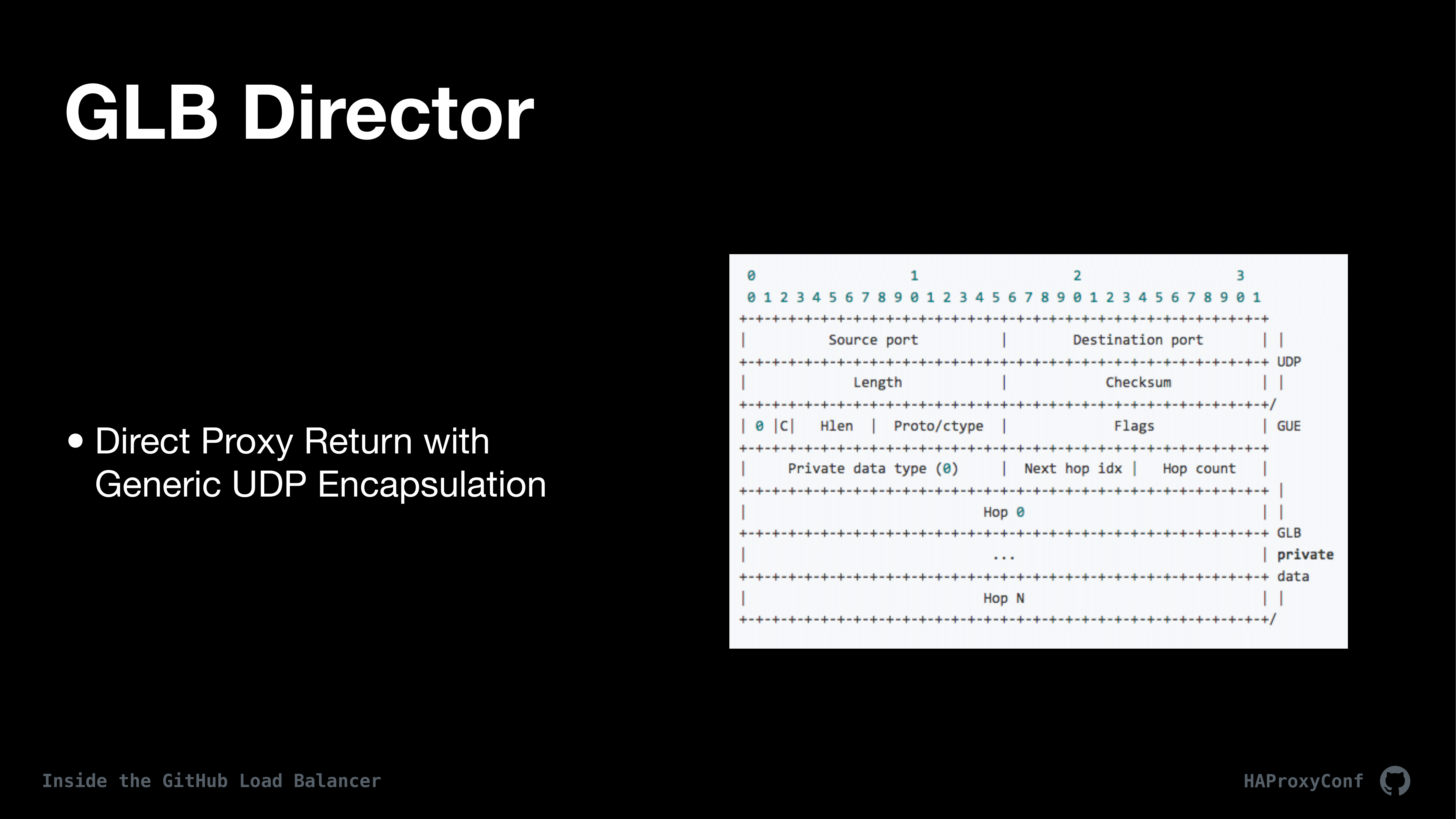 11.-glb-director_generic-udp-encapsulation