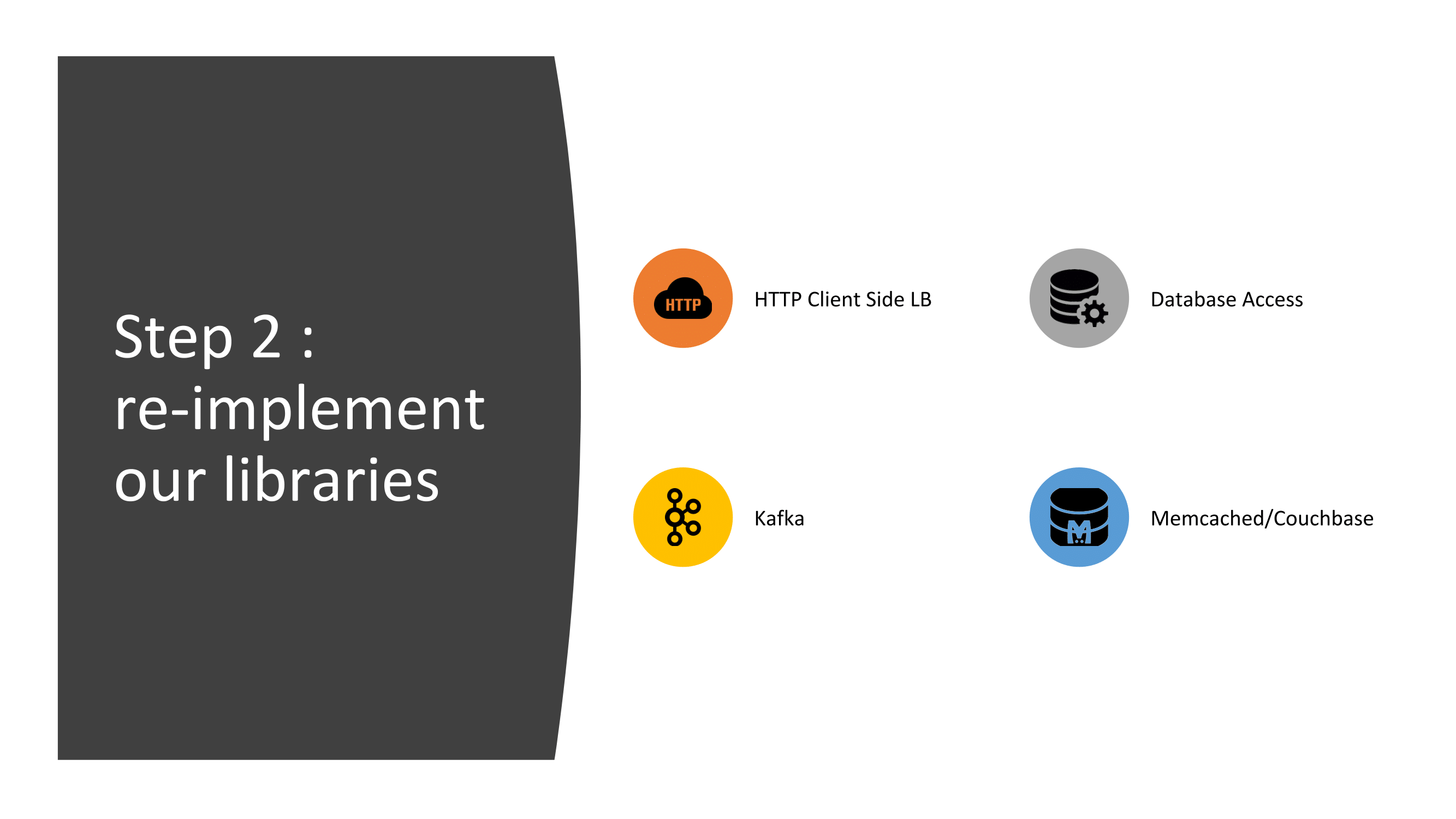 13.-step-2_reimplement-our-libraries