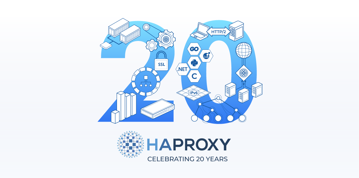 haproxy celebrating 20 years