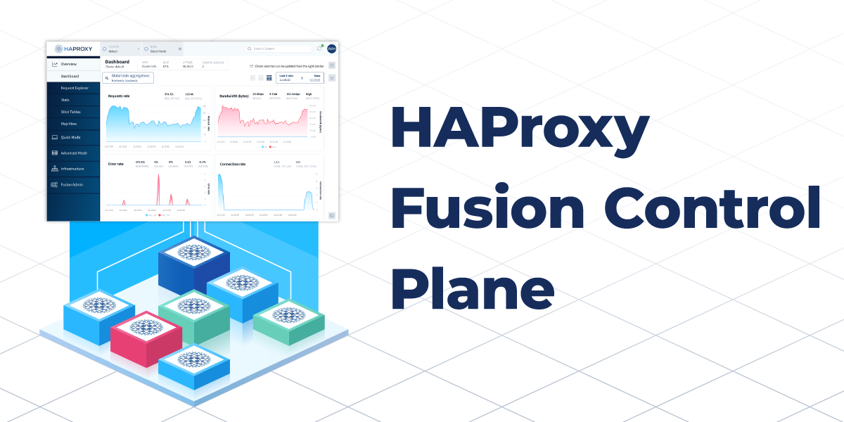 haproxy fusion control plane