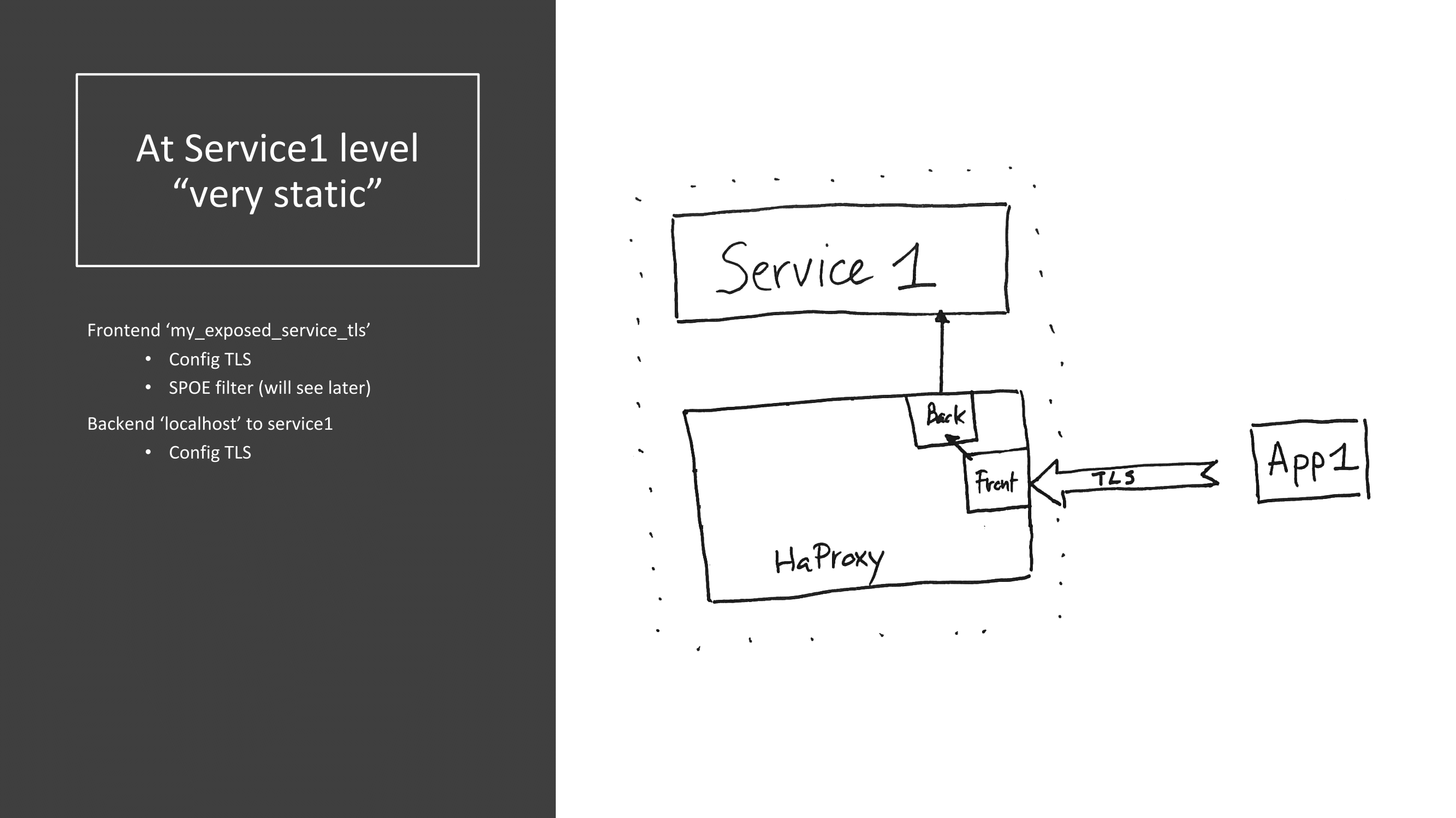 23.-at-service1-level-very-static