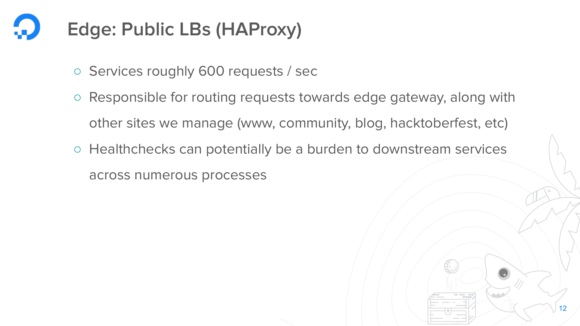 8.-edge_public-lbs_haproxy