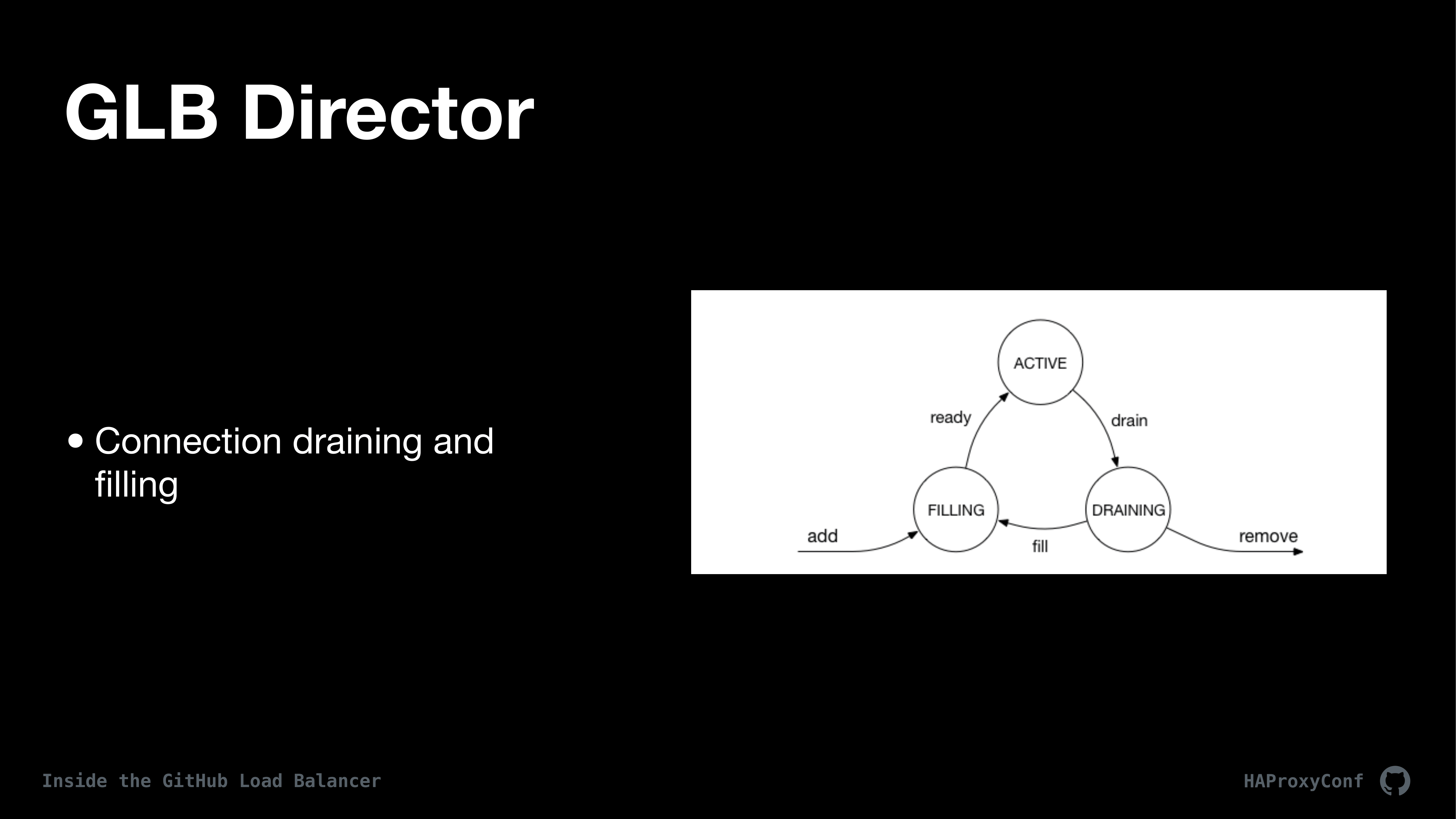 9.-glb-director_connection-draining-and-filling-(1)