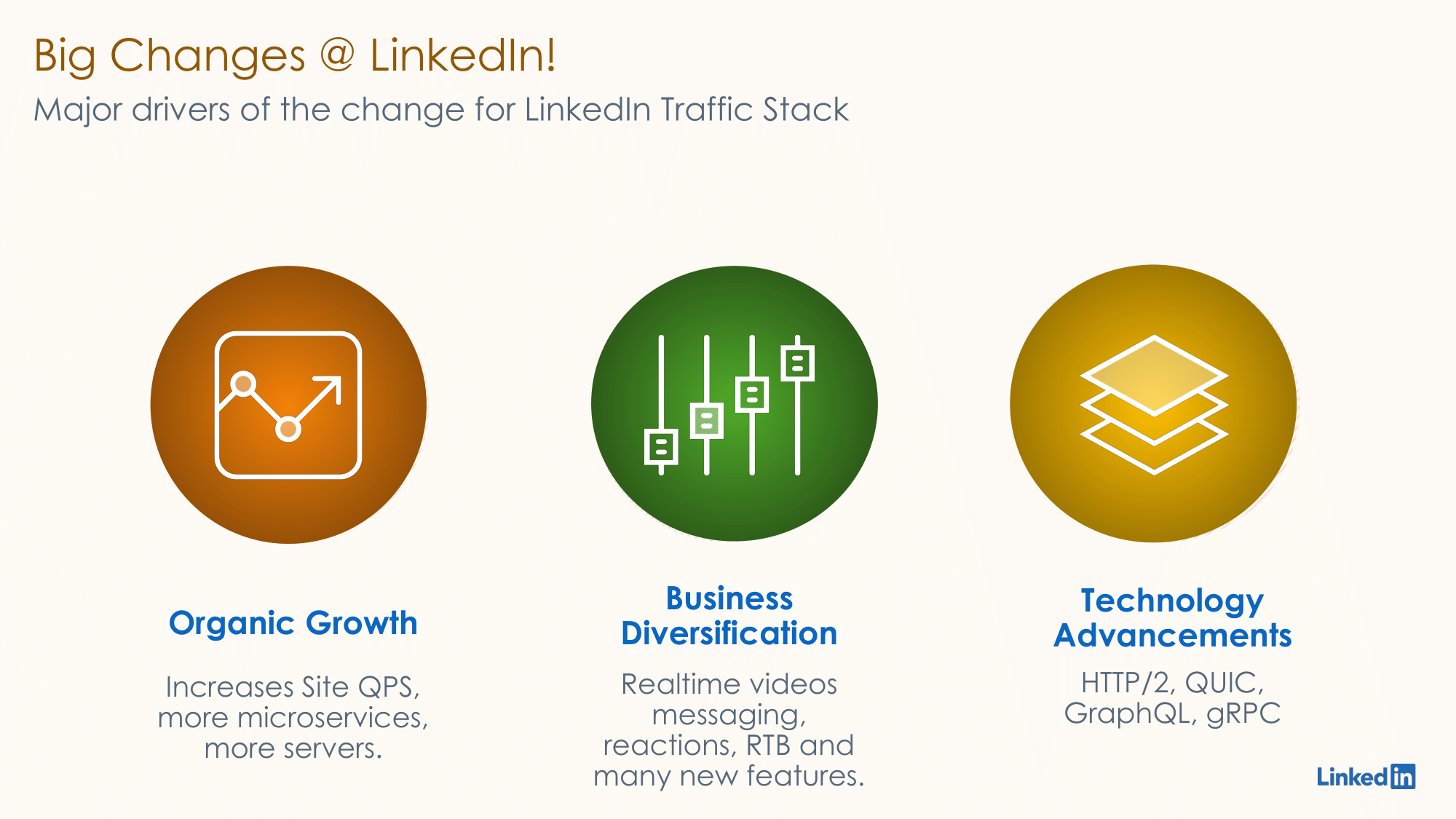 modernizing-linkedins-traffic-stacks-big-changes