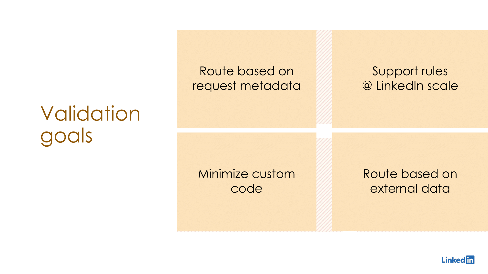 modernizing-linkedins-traffic-stacks-validation-goals