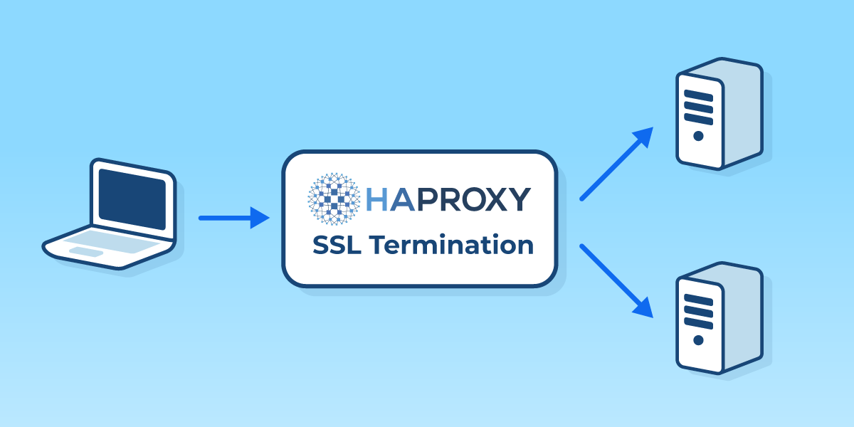 haproxy ssl termination