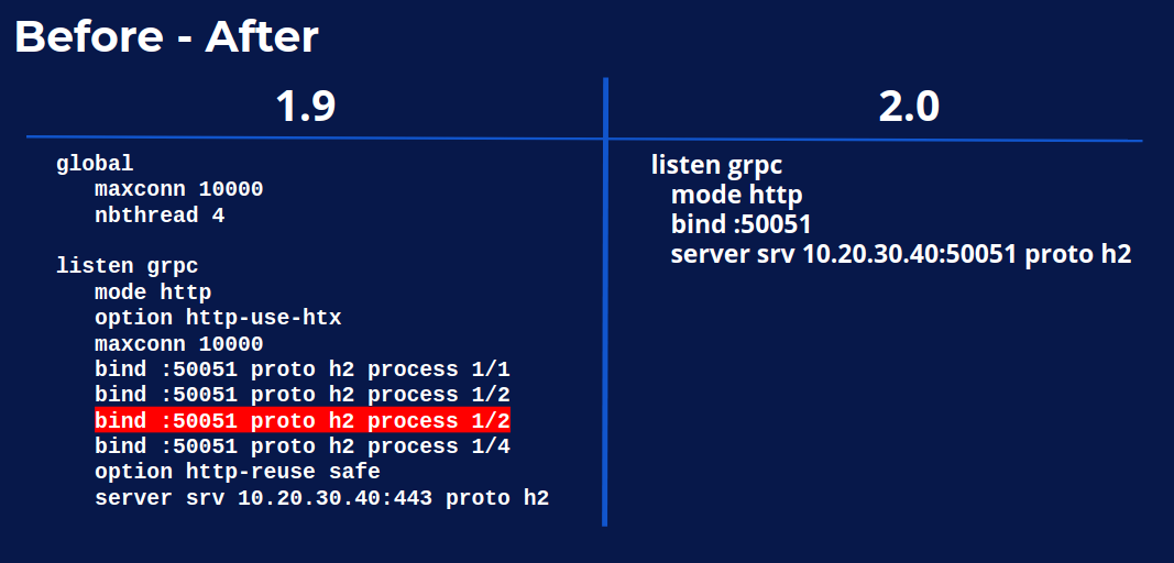 typo_in_before_after