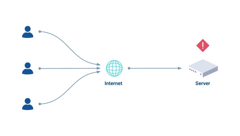 An overwhelmed web server