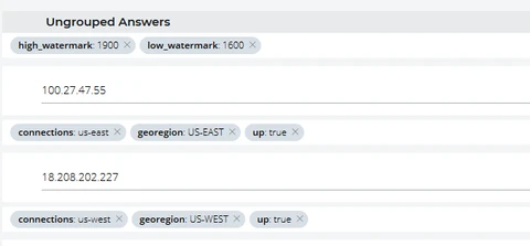Set watermarks