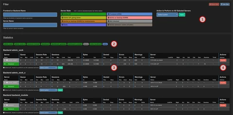 Stats pane