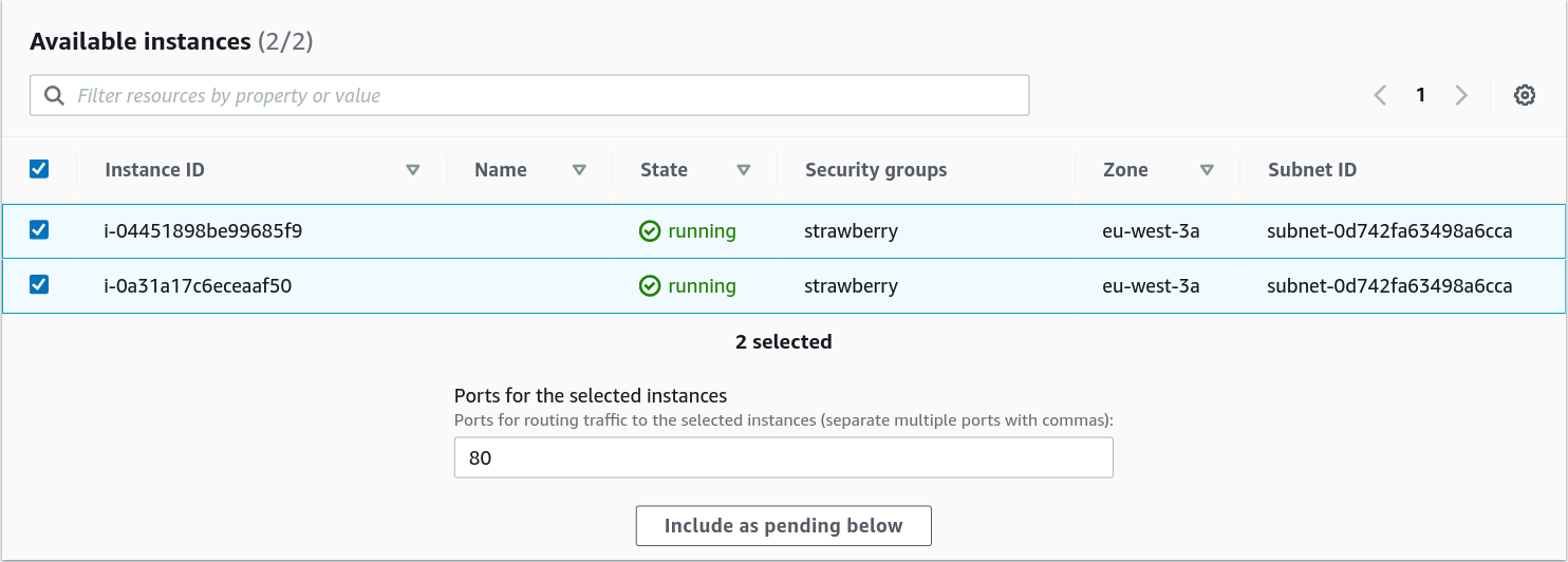 AWS available instances