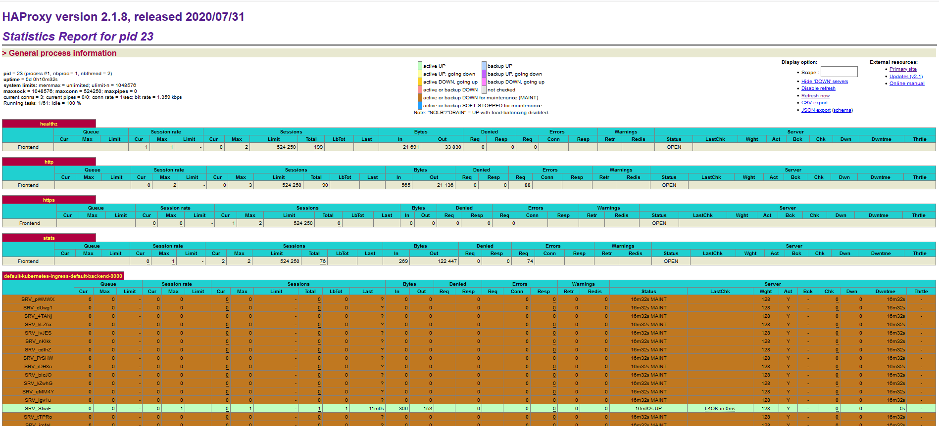 HAProxy Stats Page
