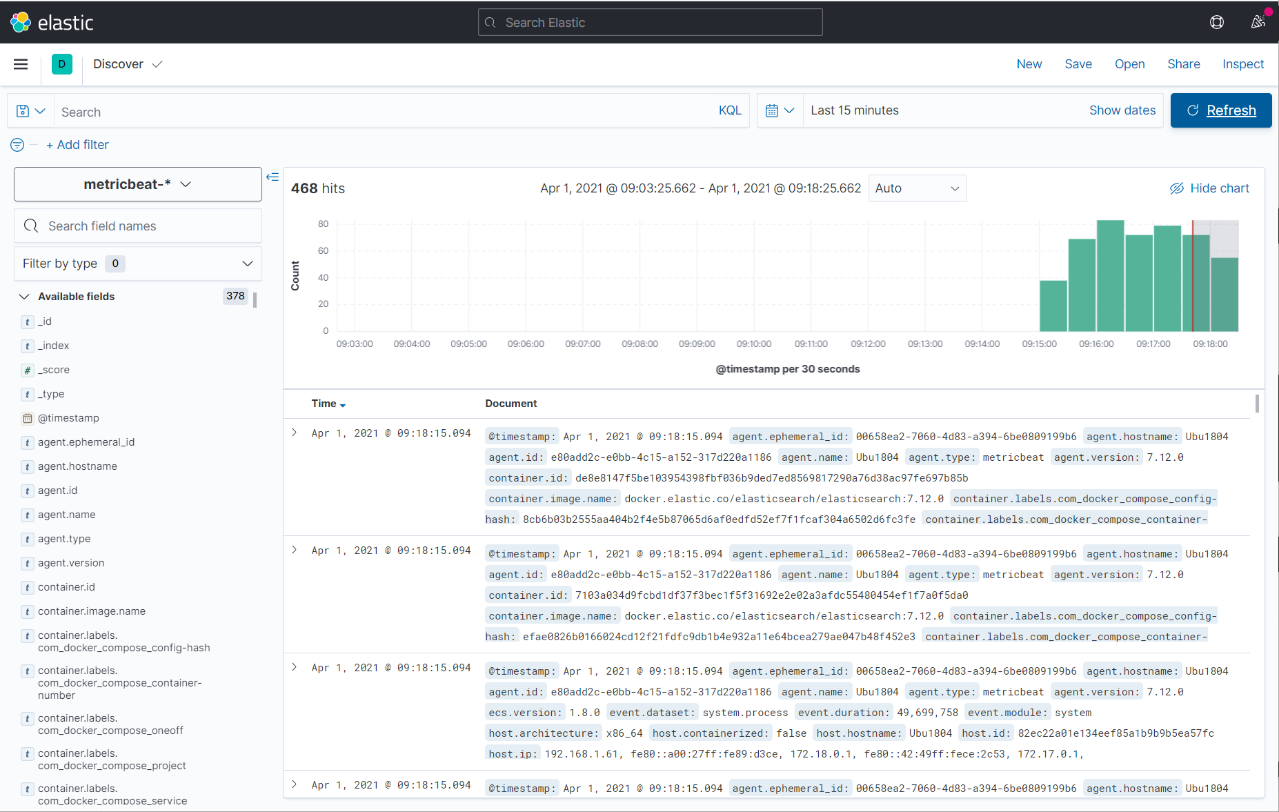 Kibana metrics