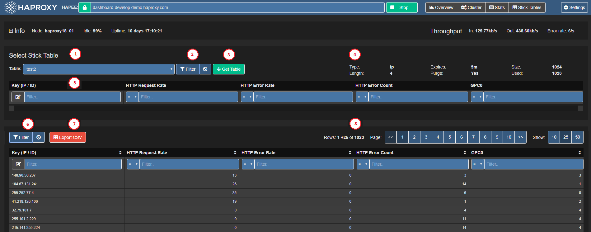 Stick Table Explorer