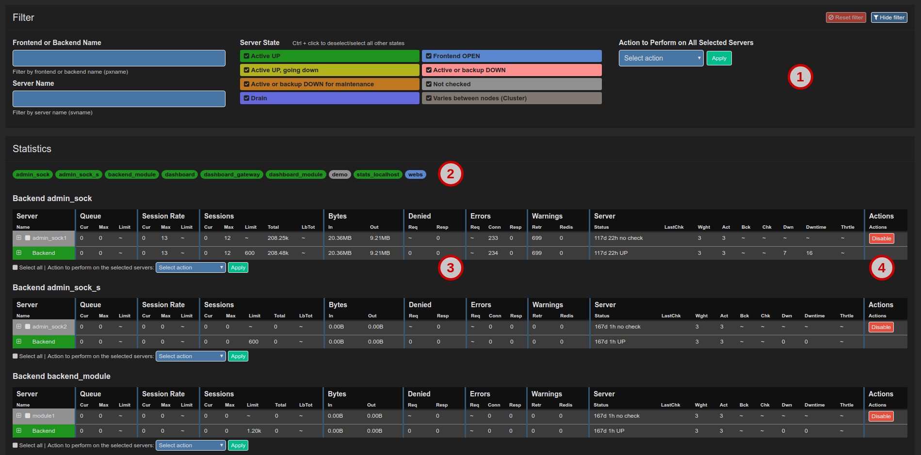 Stats pane