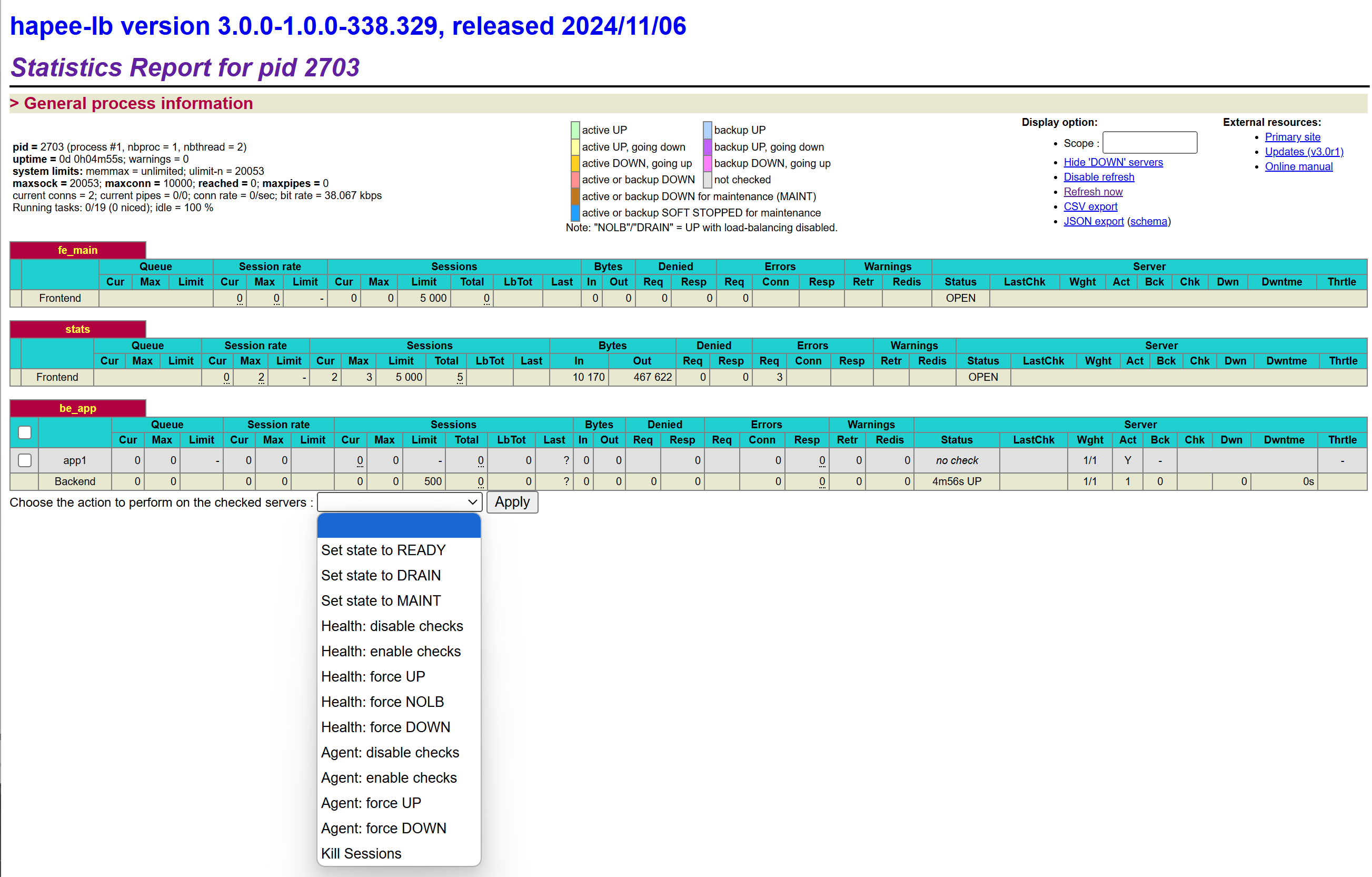 Statistics dashboard server actions