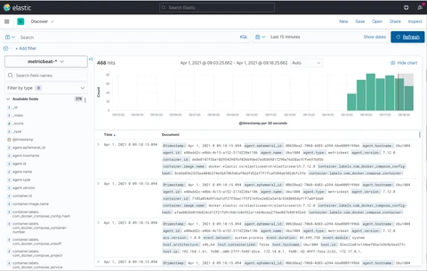Kibana metrics