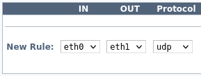 Source NAT for Two Interfaces