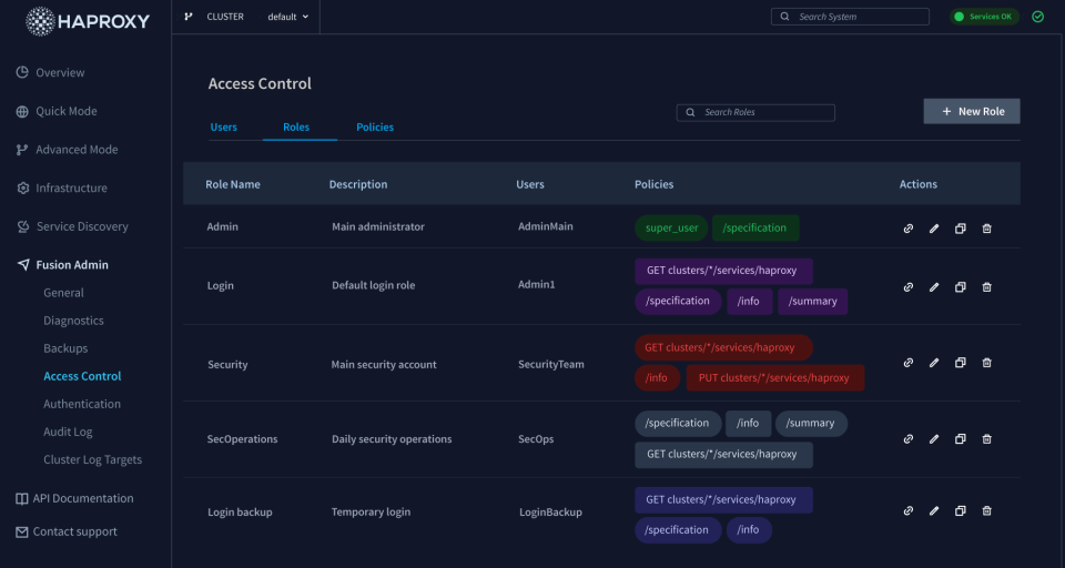 HAProxy GUI (Graphical User Interface) ⏐ by HAProxy Technologies