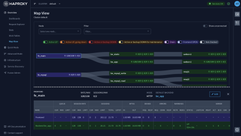 haproxy-fusion-map-view-traffic-flows-dark
