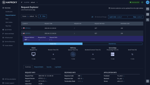 haproxy-fusion-request-explorer-dark