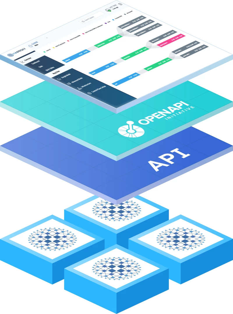 haproxy_fusion_control_plane