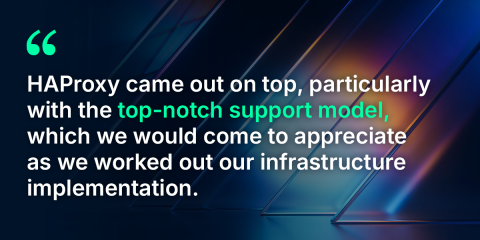 HAProxy Technologies