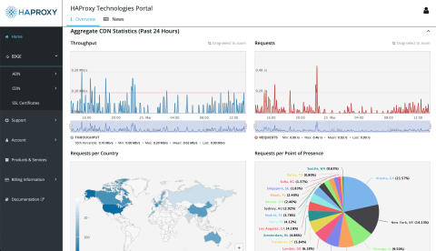user_portal_screenshot1