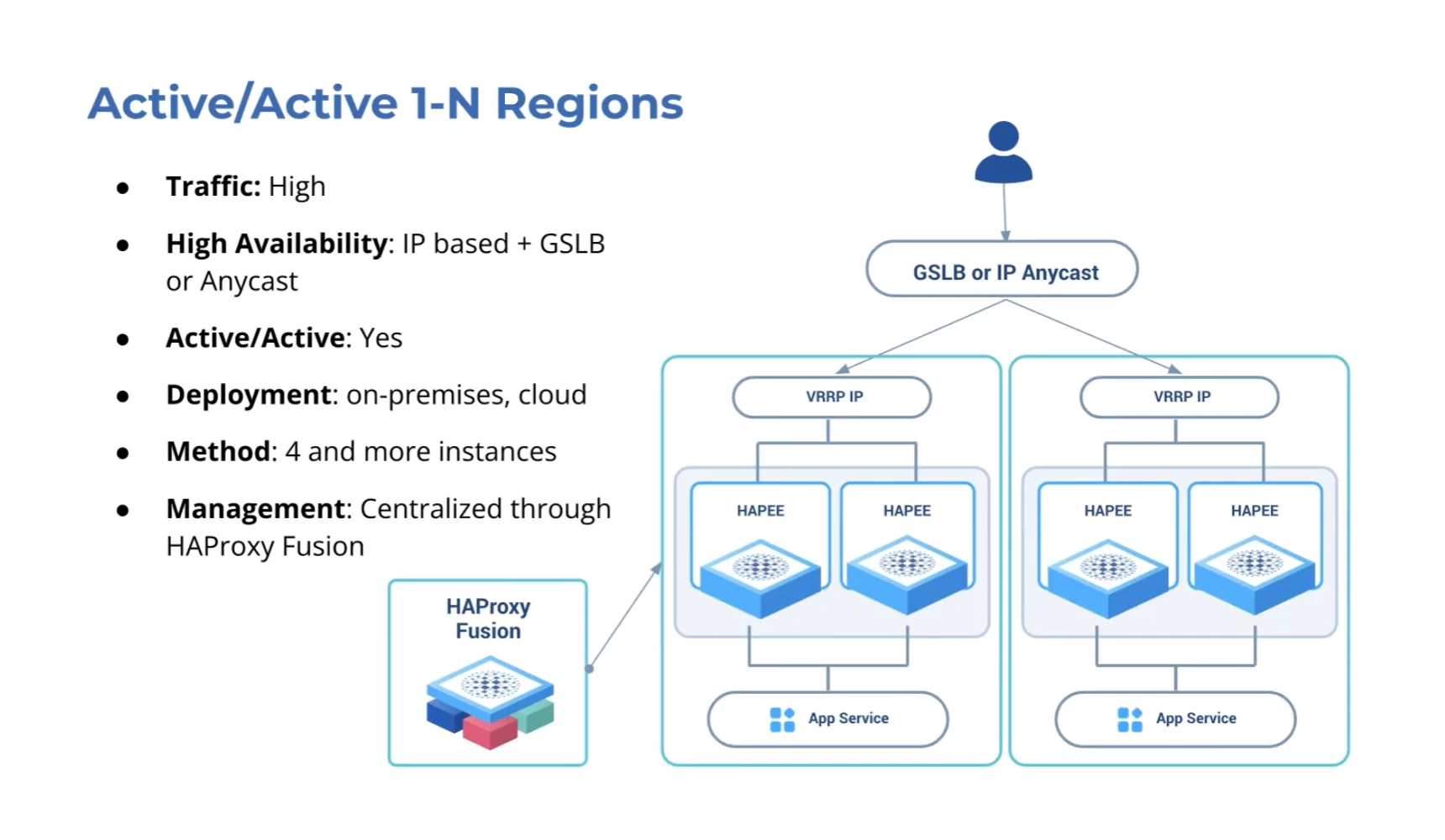 webinar-how-to-migrate-to-haproxy