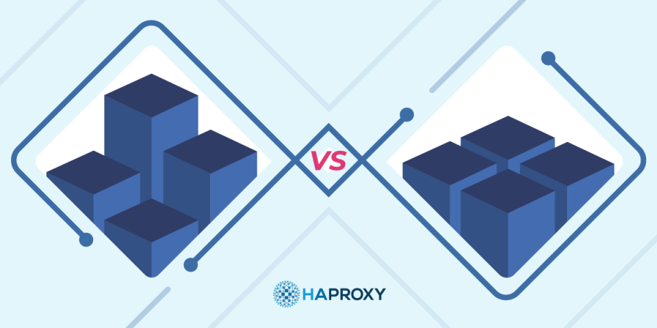 What is Load Balancing and How Does It Work?