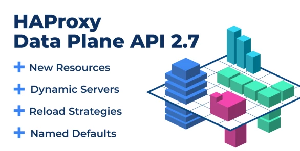 Announcing HAProxy Data Plane API 2.7