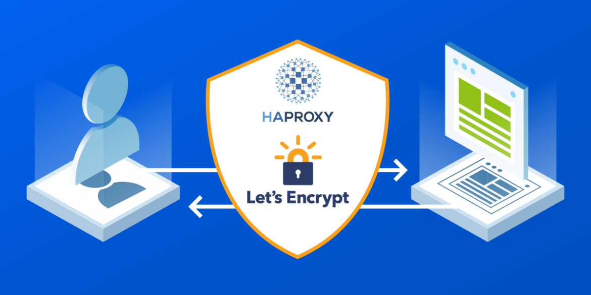 intégration haproxy - ACME