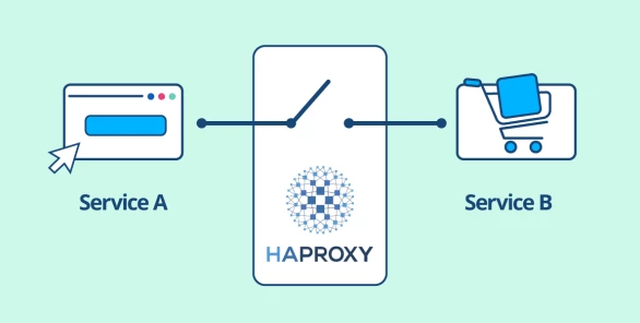 2 Ways to Implement a Circuit Breaker in HAProxy (Guide)