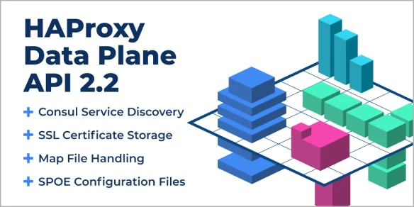 Announcing HAProxy Data Plane API 2.2