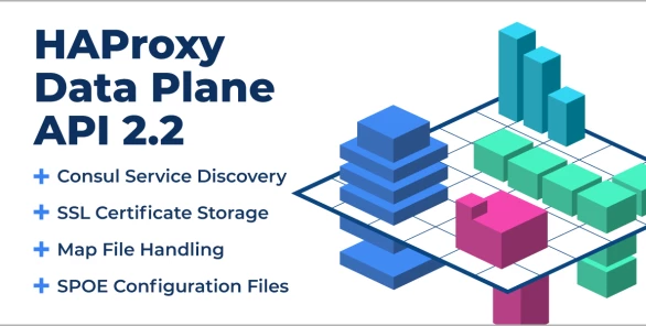 Announcing HAProxy Data Plane API 2.2