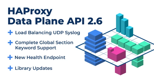 Announcing HAProxy Data Plane API 2.6