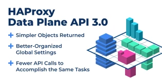 Announcing HAProxy Data Plane API 3.0