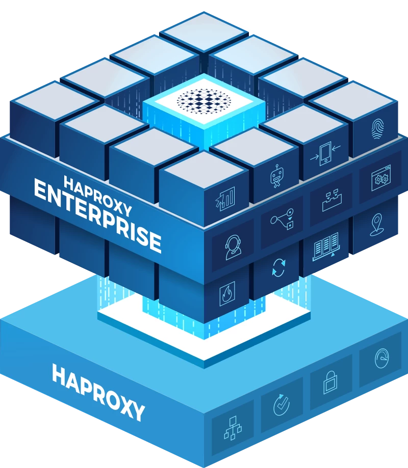 haproxy enterprise graphic image