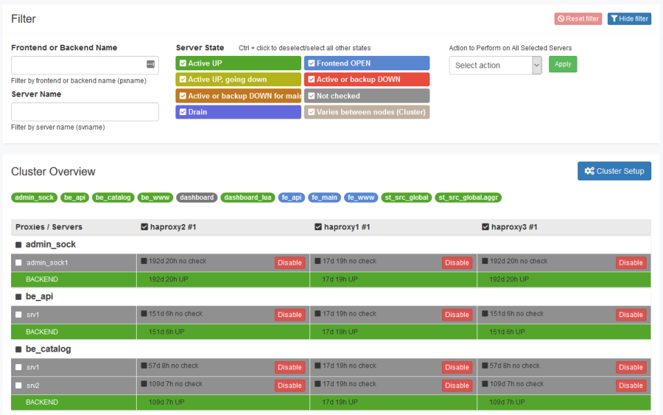 A Guide to HAProxy Health Checks for High Availability