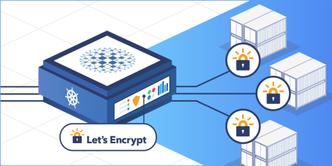 haproxy let's encrypt