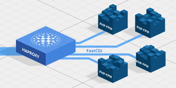 Load Balancing PHP-FPM with HAProxy & FastCGI