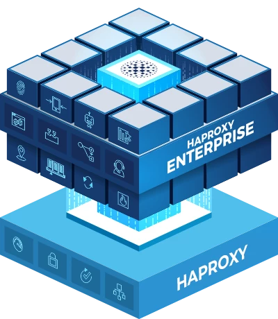 product-haproxy-enterprise