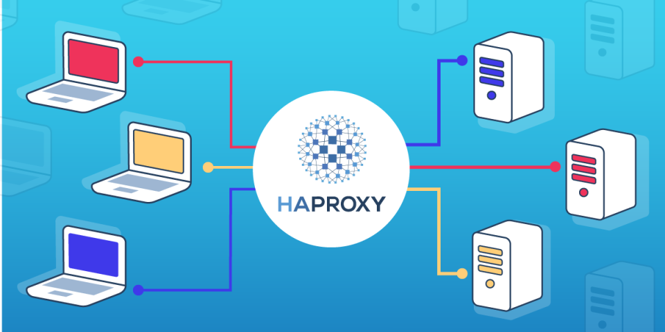 Route SSH Connections with HAProxy (In-Depth Configuration)