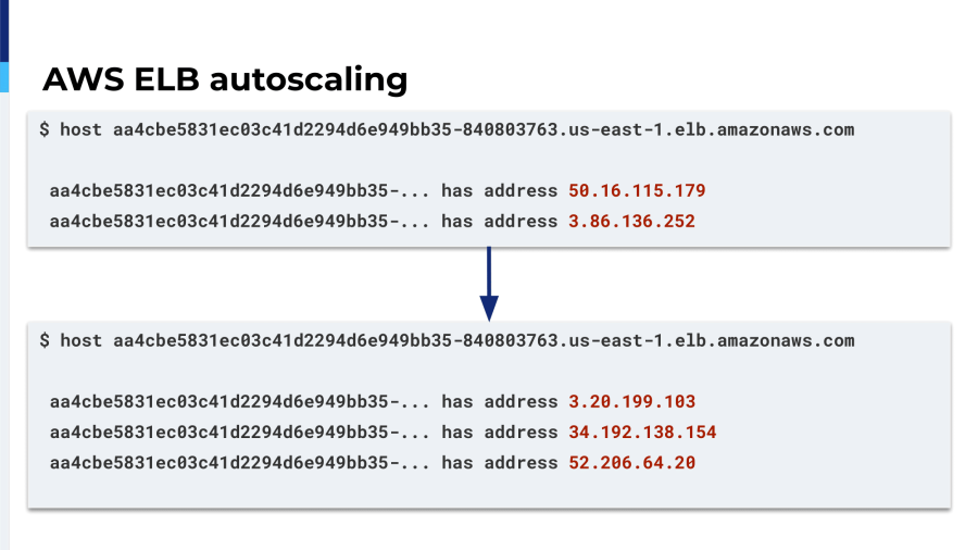 15.-aws-elb-autoscaling-2