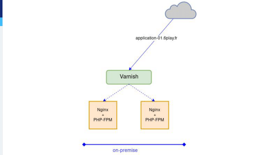 17.-graph-1