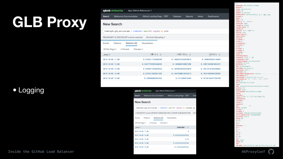 18.-glb-proxy_logging