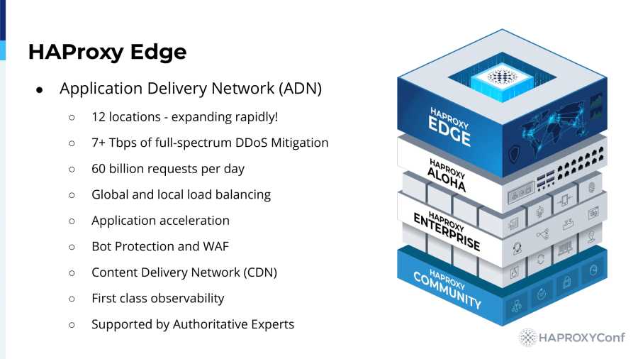 18.-haproxy-edge