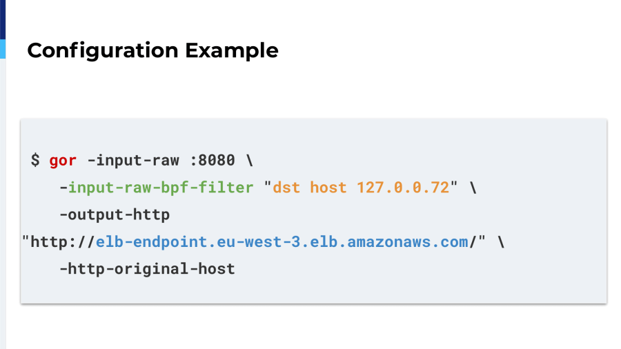 54.-configuration-example